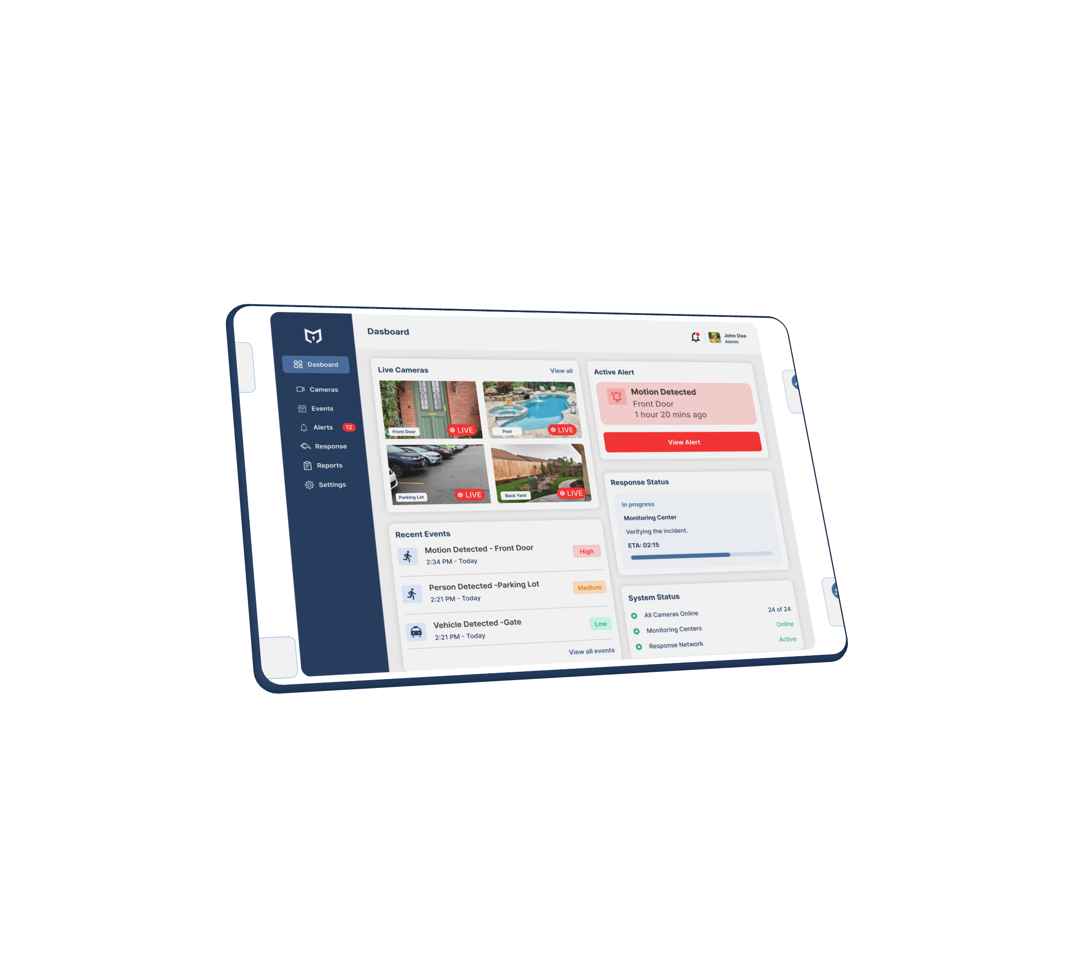 MAIGARD monitoring dashboard showing live camera feeds, alerts, and incident response controls.